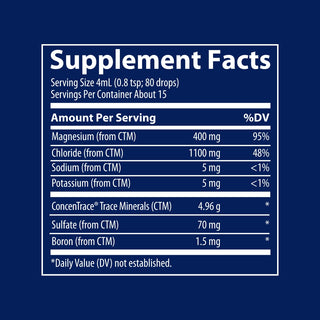 Liquid Ionic Magnesium 59ml