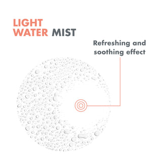 Thermal Spring Water Spray For Sensitive Skin 150ml