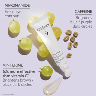 Vinoperfect Dark Circle Brightening Eye Cream With Niacinamide 15ml