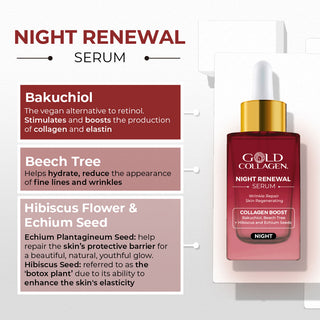 Night Renewal Serum 30ml