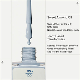 No No Nail Polish 72 Pastel Blue 11ml
