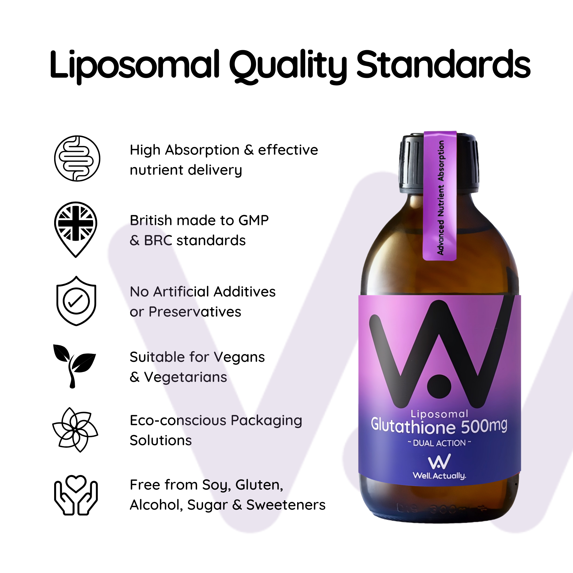 Well.actually. Well.actually. Glutathione (500mg) - Dual Action - Liposomal - Blueberry 250ml