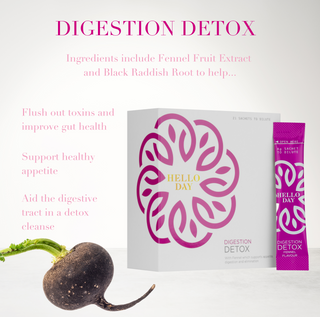 Digestion Detox 21 Doses