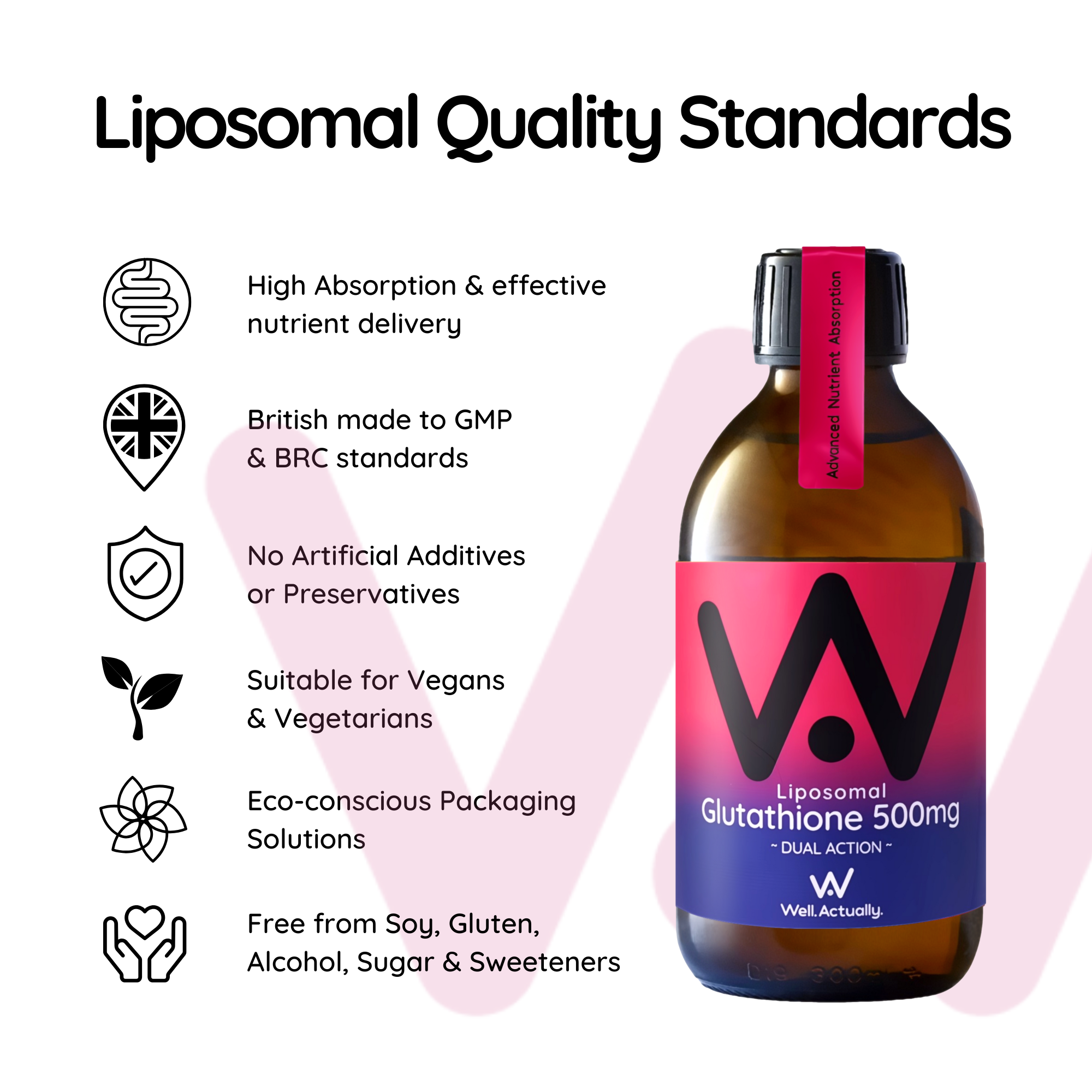 Well.actually. Well.actually. Glutathione (500mg) - Dual Action - Liposomal - Cherry 250ml - John Bell & Croyden Well.actually. Well.actually. Glutathione (500mg) - Dual Action - Liposomal - Cherry 250ml - John Bell & Croyden