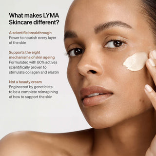 Skincare Serum and Cream Monthly Refills 50ml x 2