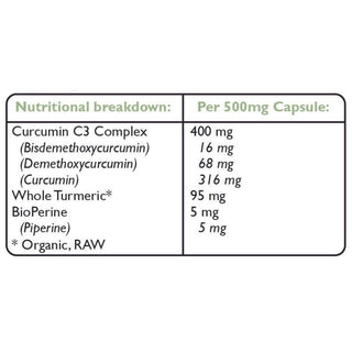 Turmeric C3 & Bioperine Extract 60 capsules