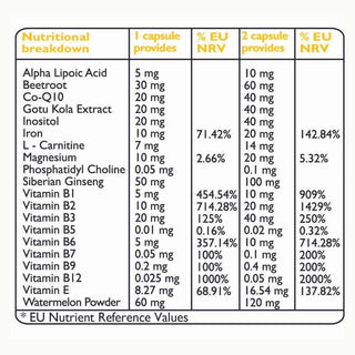 Energiplex 60 capsules