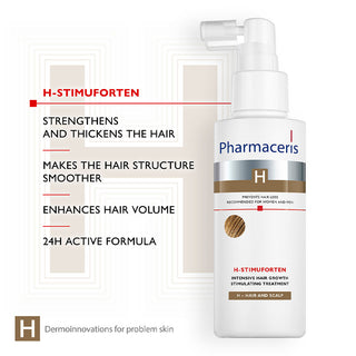 H-Stimuforten Hair Growth Treatment 125ml