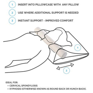 Cervical Roll - Cervical Spondylosis Pillow