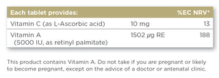 Dry Vitamin A 5000 IU 100 tablets