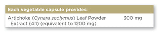 Artichoke Leaf Extract 300mg 60 Capsules