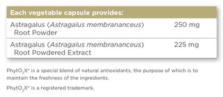 Astragalus Root Extract 60 capsules