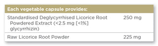Deglycyrrhised Licorice Root Extract 60 capsules