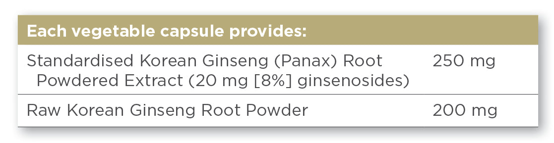 Organic Korean Red Ginseng Root Extract Powder – 10% Ginsenosides, 2.12 Oz Panax Ginseng