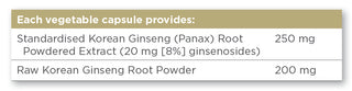 Korean Ginseng Root Extract 60 capsules
