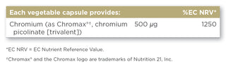 Chromium Picolinate 500µg 90 tablets