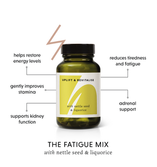 Uplift & Revitalise | Fatigue Mix With Nettle Seed & Liquorice 60 capsules
